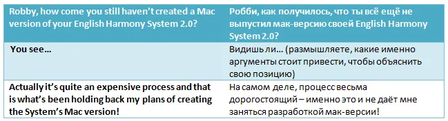 Использование фразы-заглушки You see… 