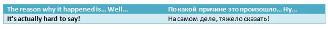 Вместо паузы в разговоре можно начать новое предложение