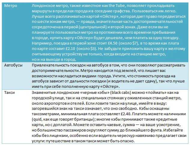 Варианты передвижения по городу во время путешествия в Лондон 