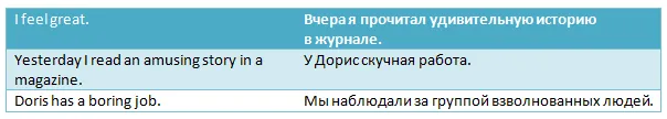 Прилагательное могут стоять перед существительным