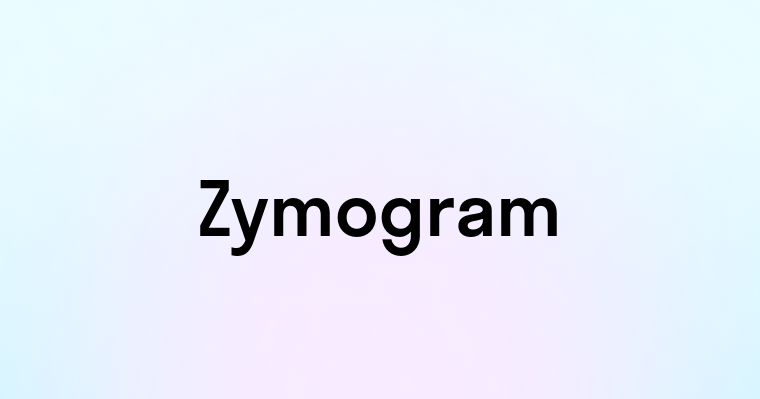 Zymogram