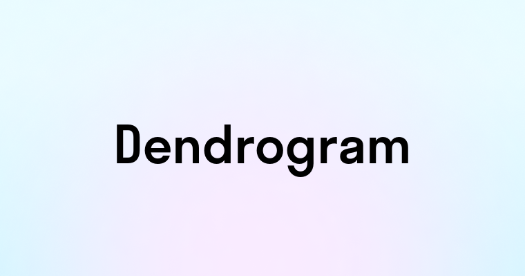 Dendrogram