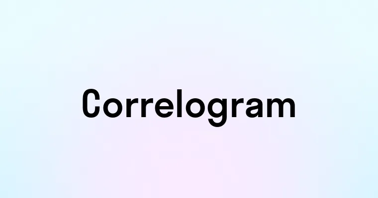 Correlogram