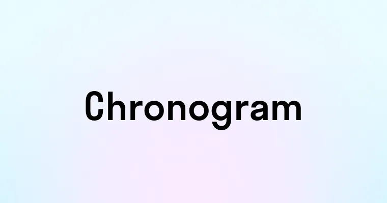 Chronogram