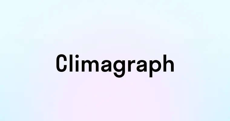 Climagraph