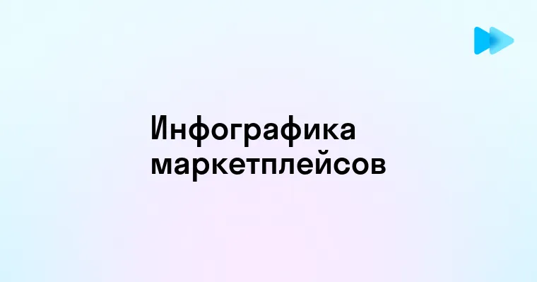 Инфографика для маркетплейсов что это и как её использовать