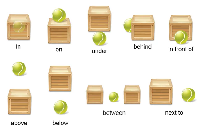 Предлоги времени и места в английском языке - Prepositions of time и Prepositions of place