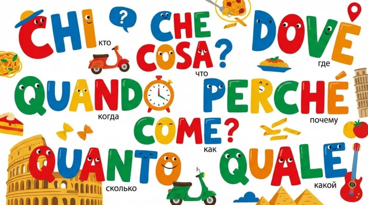 Как задать вопрос на итальянском языке: вопросительные слова