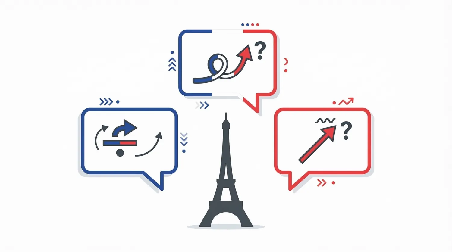 Вопросительные предложения во французском: способы