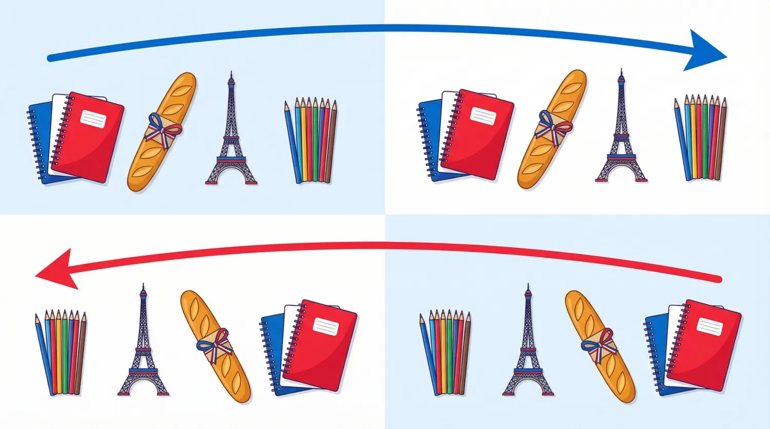 Слово ordre во французском: прямой и обратный