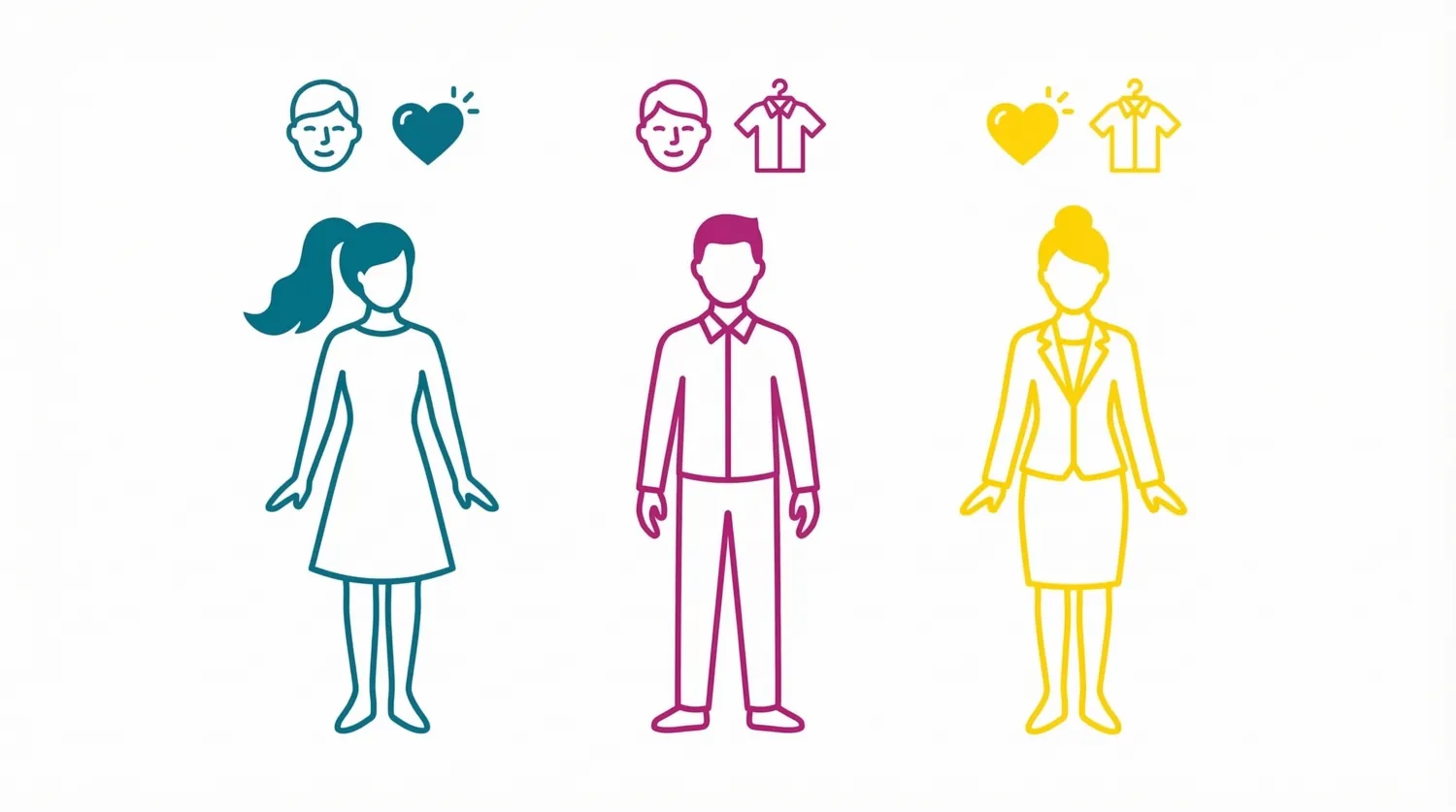 Как описывать людей: внешность, характер, одежда