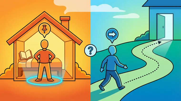 Тест по испанскому: En или A — «где» и «куда»