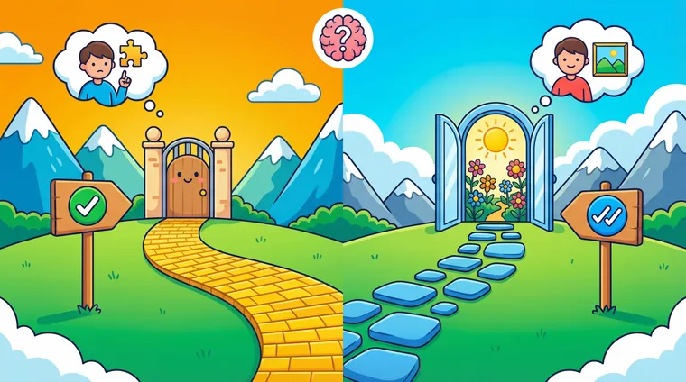 Тест по испанскому: Pero или Sino — «но» без ошибок