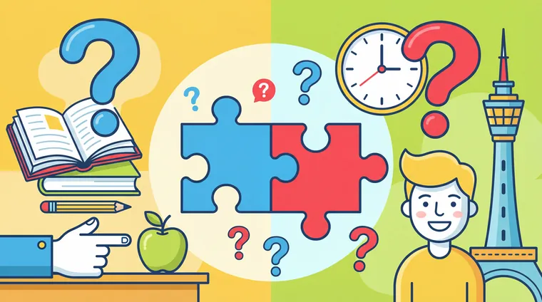 Тест по французскому: C’est или Il est — как правильно