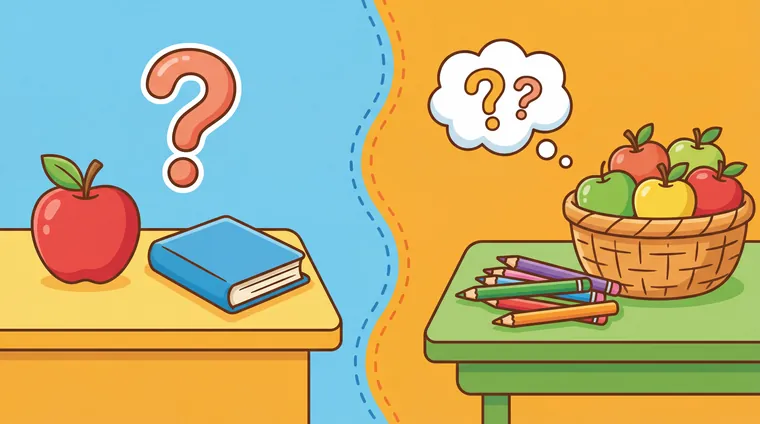 Тест по французскому: Определённый и неопределённый артикль (le/la/les и un/une/des)