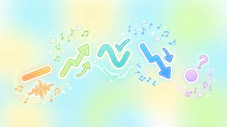 Тест по китайскому: 4 тона + нейтральный тон (распознавание и выбор правильного тона)