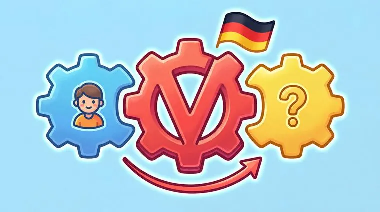 Тест по немецкому: Порядок слов в простом предложении (V2)