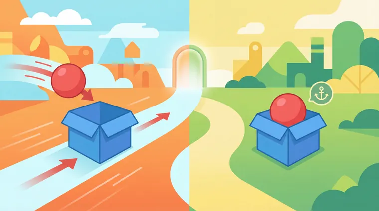 Тест по немецкому: Двунаправленные предлоги (in, an, auf…) — Akkusativ или Dativ