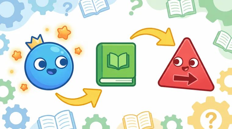 Тест по корейскому: Порядок слов SOV и частицы темы/подлежащего