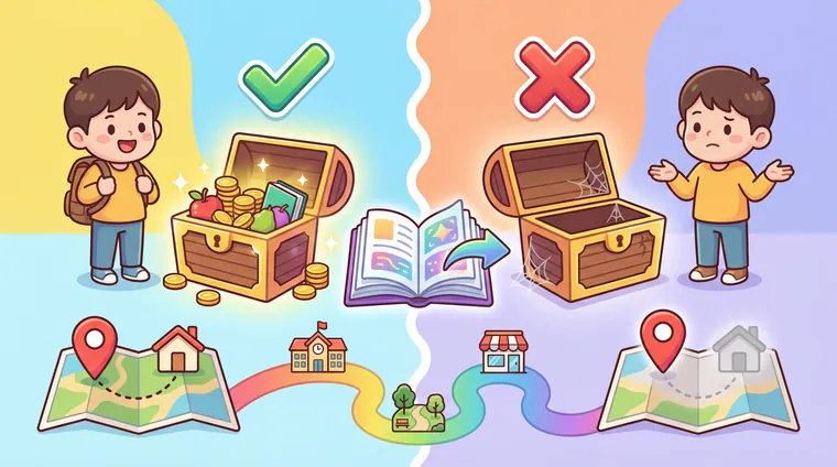 Тест по корейскому: 있다/없다 — “есть/нет” (и местонахождение)