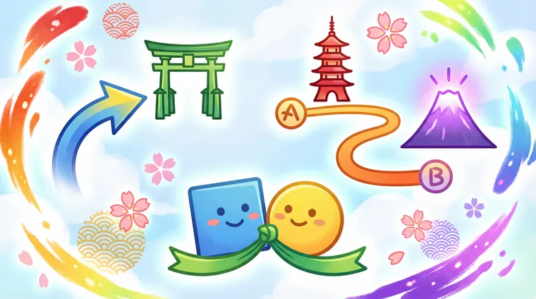 Тест по японскому: Частицы へ/から/まで/と — направление, “от–до”, “и/с”