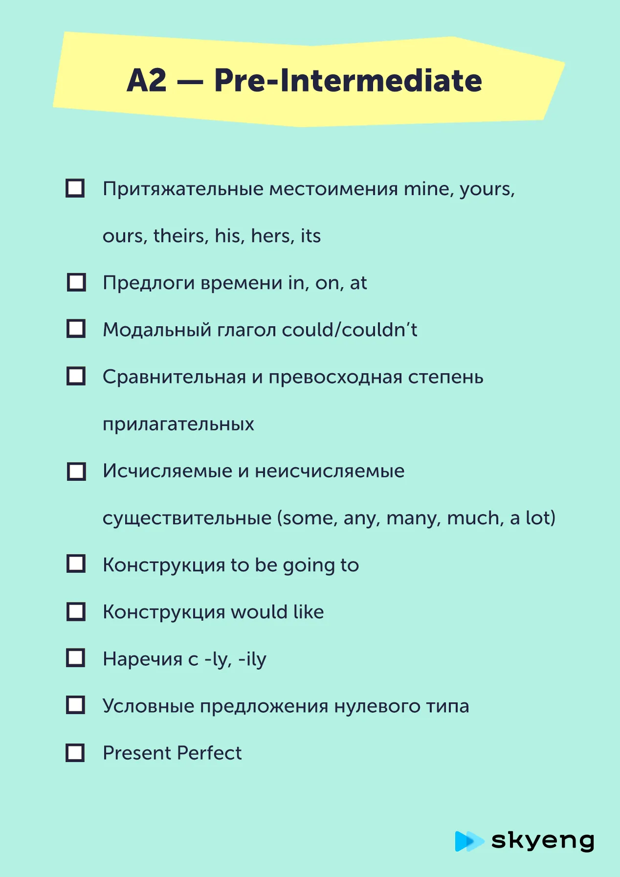 Чек-лист: какие темы английской грамматики учить на каждом уровне языка