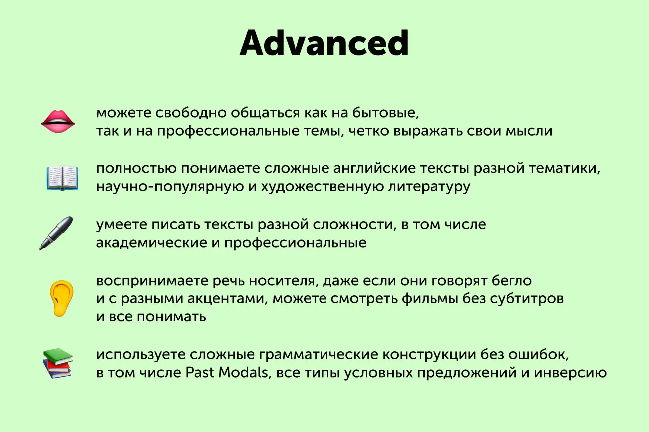 Инфографика: что вы можете на каждом уровне английского?