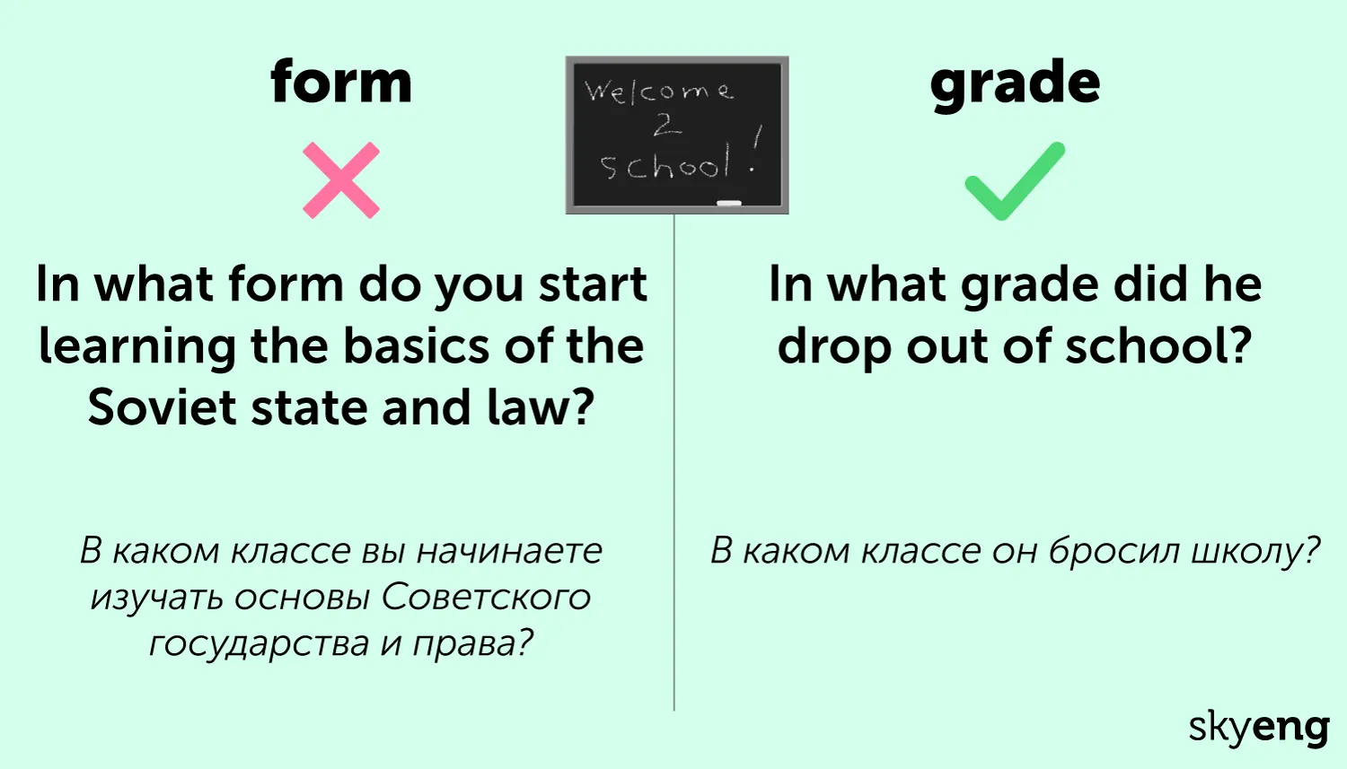 Полезные карточки: 10 английских слов и выражений, которые безвозвратно устарели