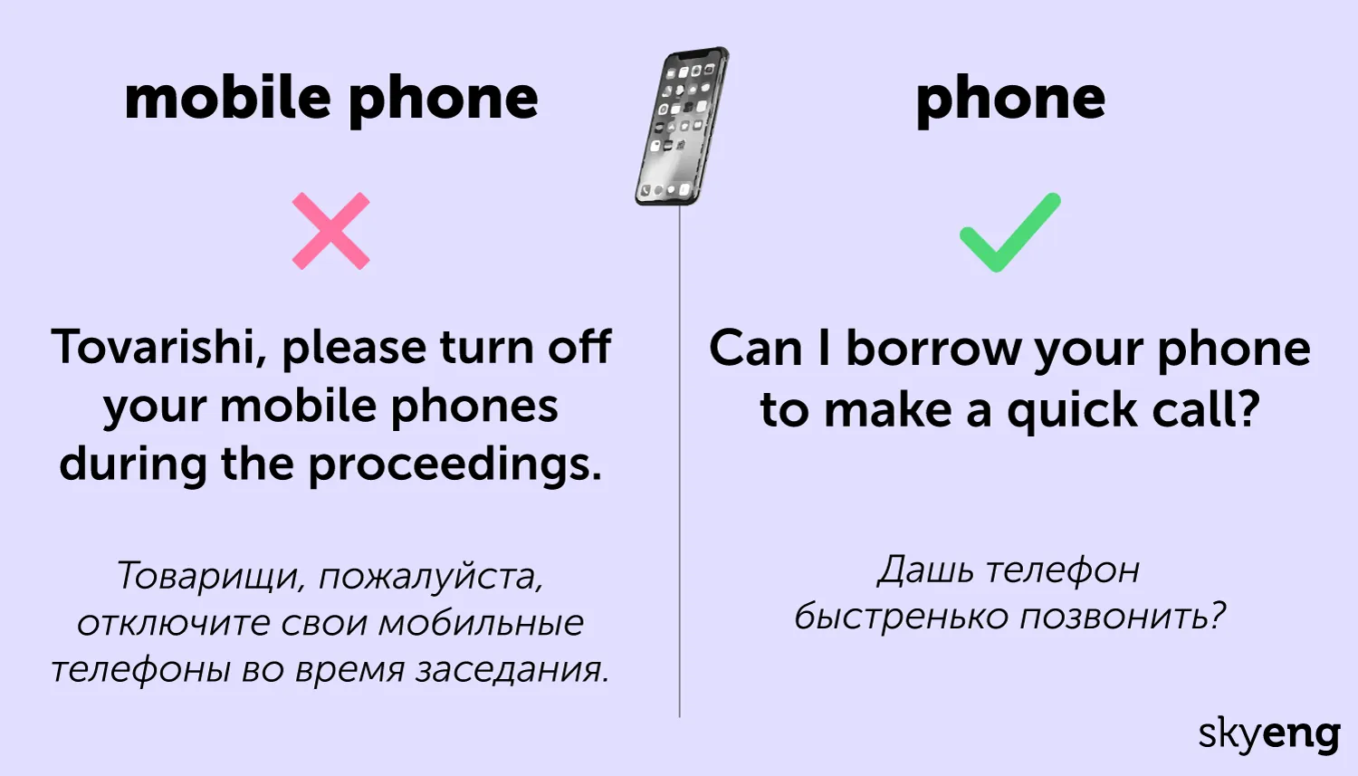 Полезные карточки: 10 английских слов и выражений, которые безвозвратно устарели