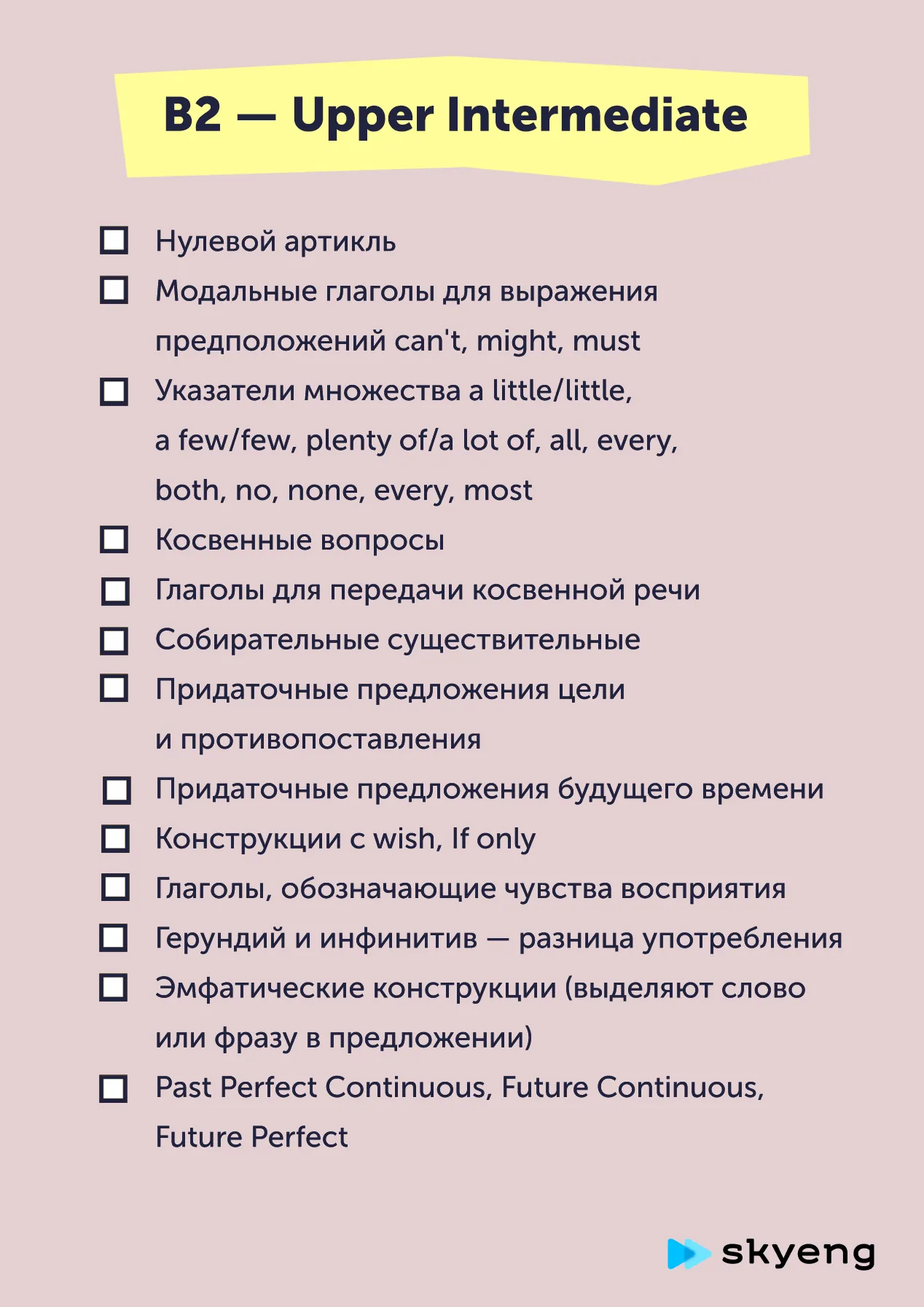 Чек-лист: какие темы английской грамматики учить на каждом уровне языка