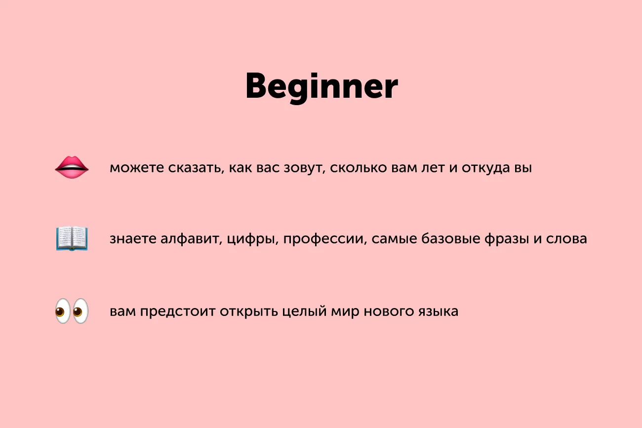 Инфографика: что вы можете на каждом уровне английского?
