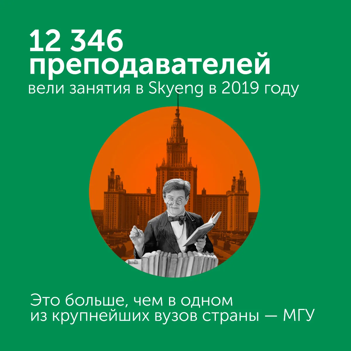 «Один наш ученик занимался английским 138 дней подряд без перерывов»