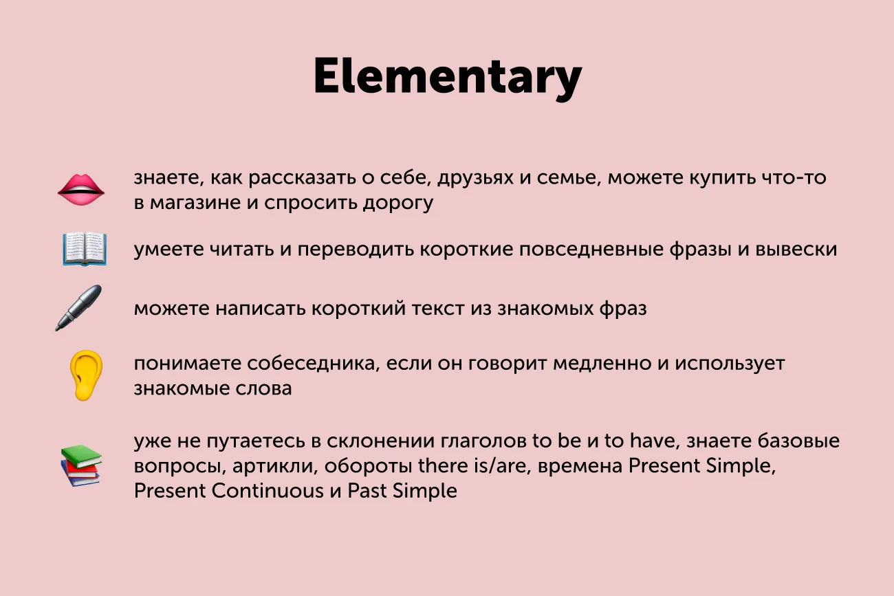Инфографика: что вы можете на каждом уровне английского?