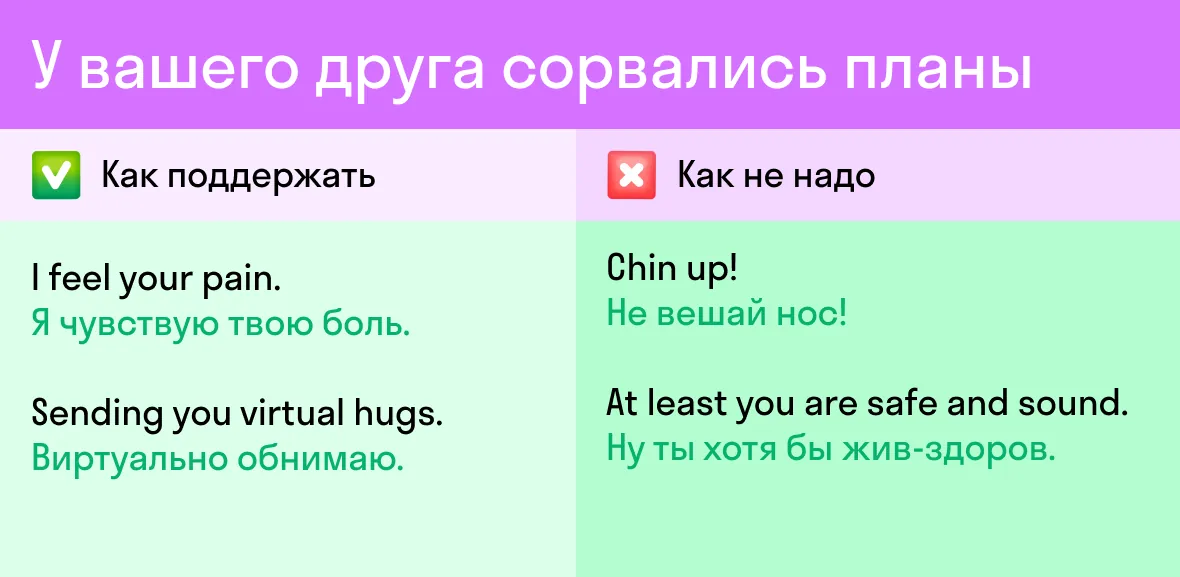 Словарик поддержки: как аккуратно сопереживать в трудную минуту