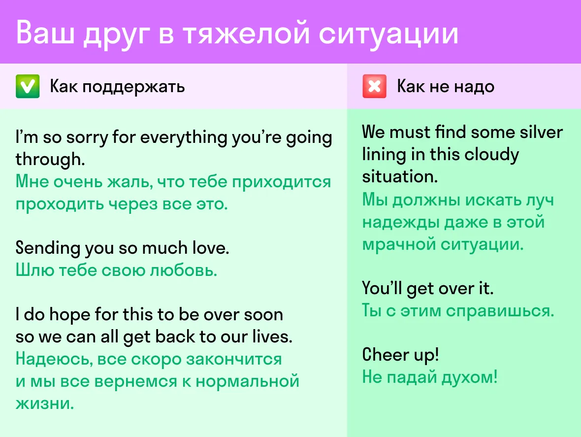 Словарик поддержки: как аккуратно сопереживать в трудную минуту