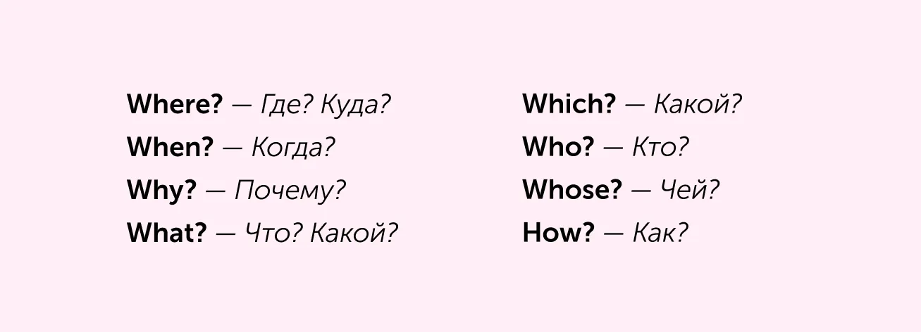 Вопросительные слова английском.Карточка Skyeng Magazine