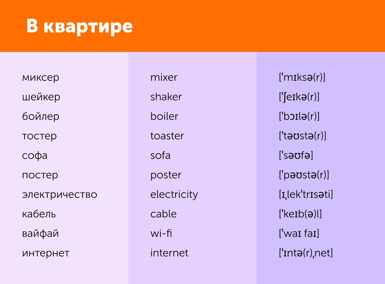 100+ русских слов, которые поймут за границей