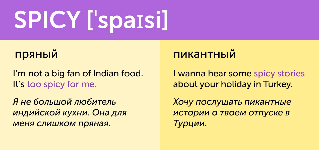 «Кислый лимон» и «кислая мина». 10 вкусных английских слов, у которых есть вторые значения