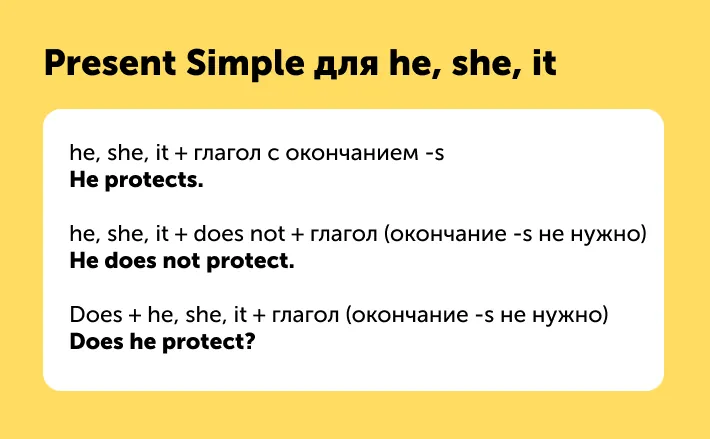 5 грамматических ошибок из английских мемов, которые лучше не повторять в жизни