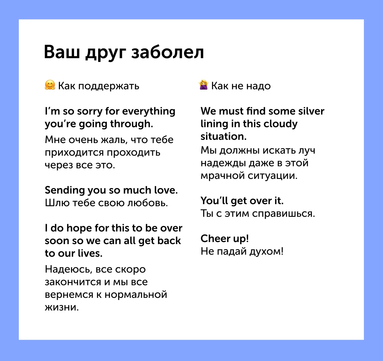 Как поддержать друга в трудную минуту — на английском и по-человечески