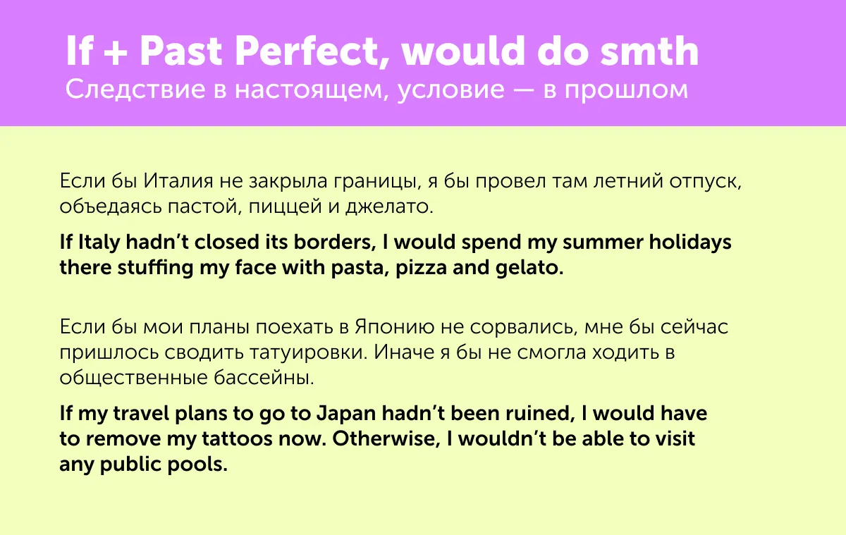 Как бы я мог провести это лето. Утираем слезы и вспоминаем условные предложения в английском