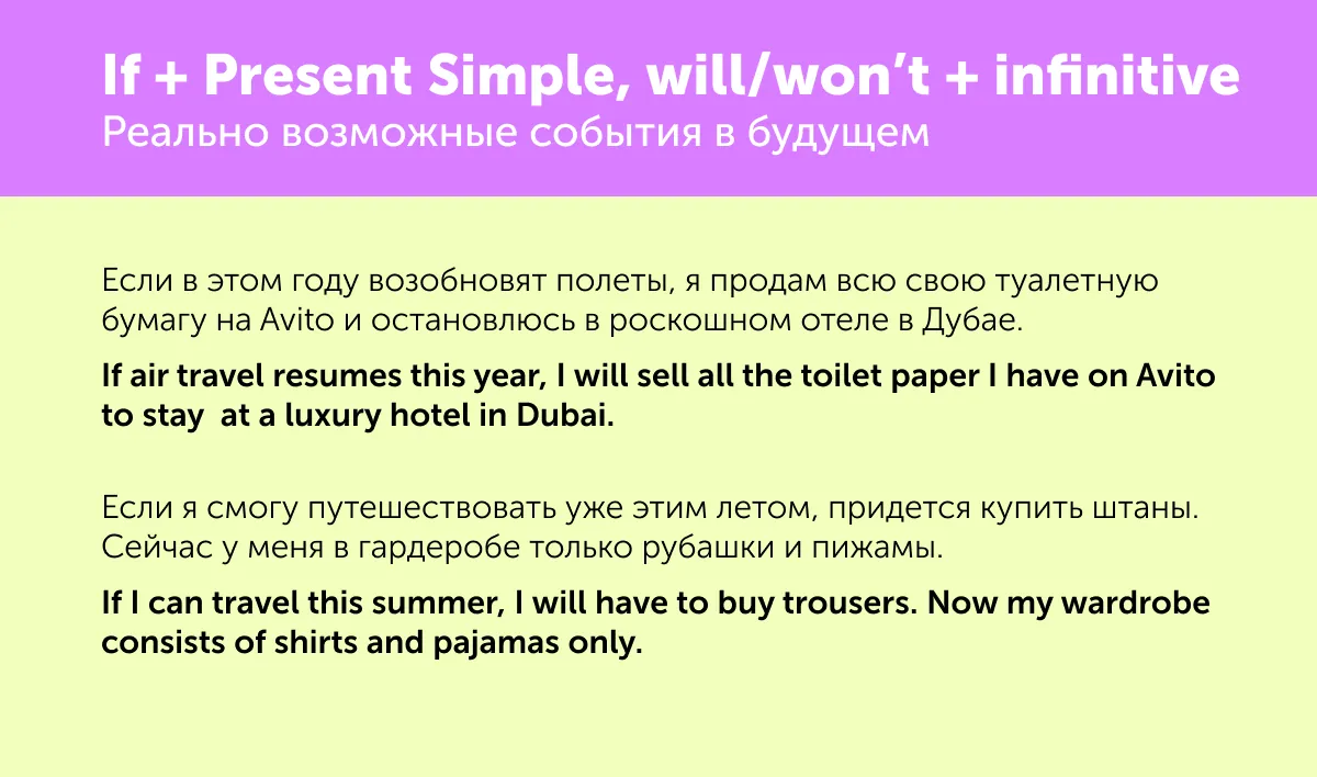 Как бы я мог провести это лето. Утираем слезы и вспоминаем условные предложения в английском