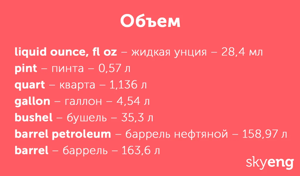 Кварты, дюймы, два стоуна: зачем англичанам и американцам своя система мер