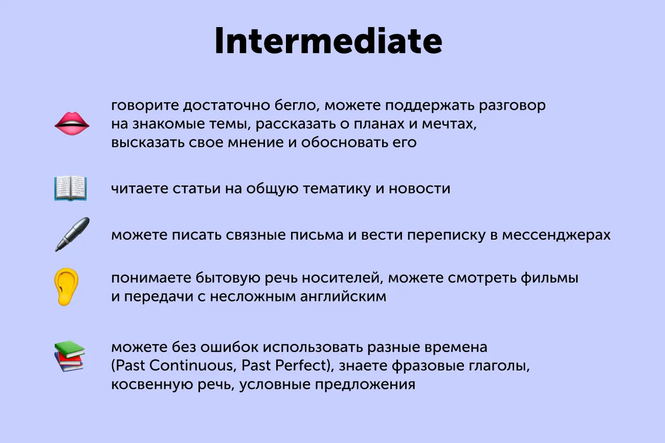 Инфографика: что вы можете на каждом уровне английского?