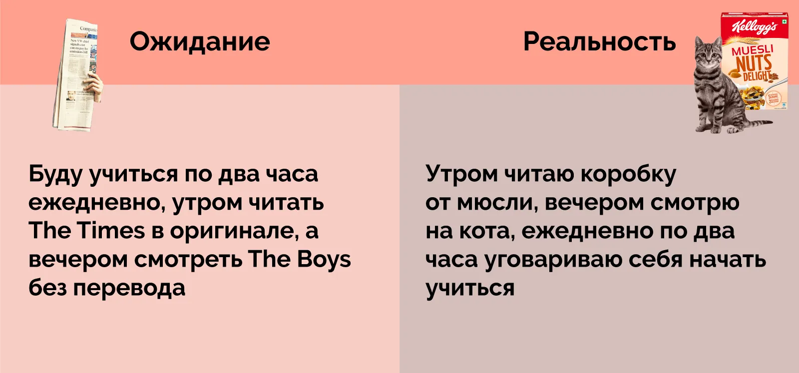 Изучение английского: ожидания и реальность