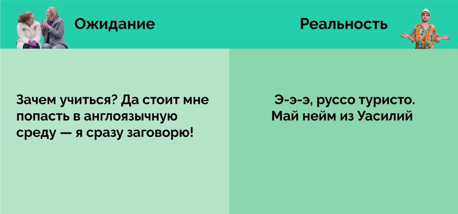 Изучение английского: ожидания и реальность