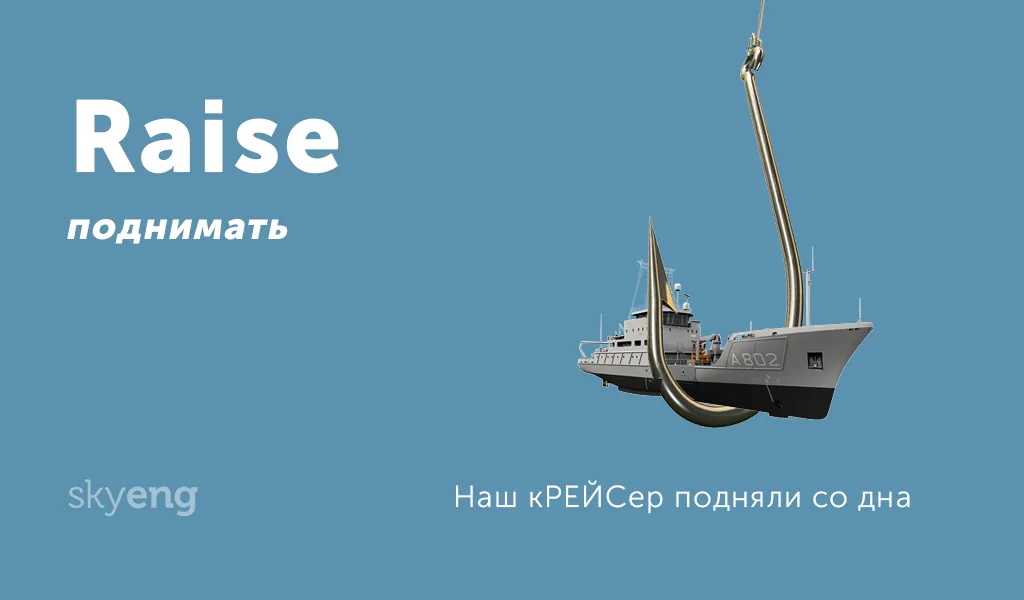 Мнемотехника: как запоминать английские слова с помощью ассоциаций и мнемокарточек