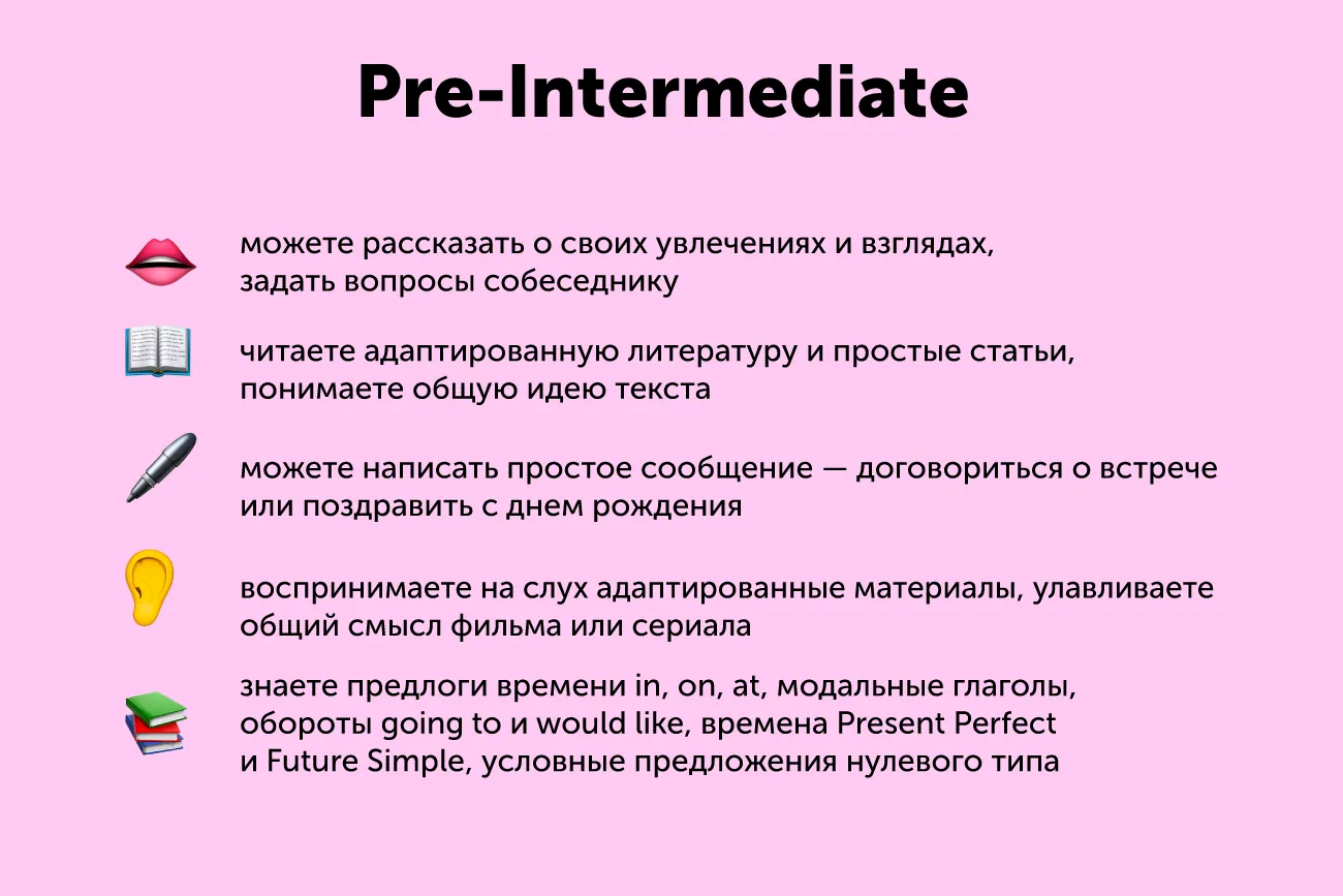 Инфографика: что вы можете на каждом уровне английского?