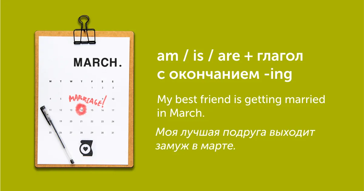 Полезные карточки: как говорить о будущем на английском