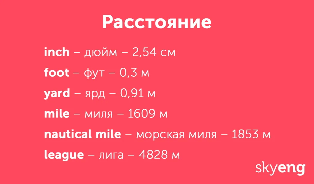 Кварты, дюймы, два стоуна: зачем англичанам и американцам своя система мер